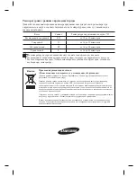 Preview for 144 page of Samsung RSH7PNPN User Manual