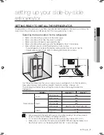 Предварительный просмотр 9 страницы Samsung RSJ1F Series User Manual