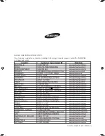 Предварительный просмотр 40 страницы Samsung RSJ1F Series User Manual