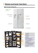 Preview for 6 page of Samsung RSJ1Z/K Series Quick Start Manual