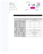 Preview for 15 page of Samsung RT 43 Service Manual