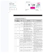 Preview for 37 page of Samsung RT 43 Service Manual