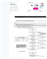 Preview for 53 page of Samsung RT 43 Service Manual