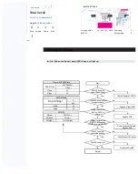 Предварительный просмотр 56 страницы Samsung RT 43 Service Manual