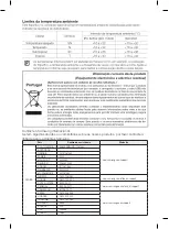 Preview for 84 page of Samsung RT20 User Manual