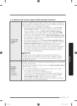 Предварительный просмотр 159 страницы Samsung RT21M6213SR User Manual