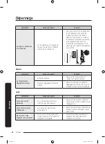 Предварительный просмотр 184 страницы Samsung RT21M6213SR User Manual