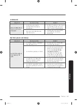 Предварительный просмотр 185 страницы Samsung RT21M6213SR User Manual