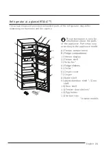 Preview for 31 page of Samsung RT30A Series User Manual