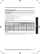 Preview for 27 page of Samsung RT38 K5535S9 User Manual