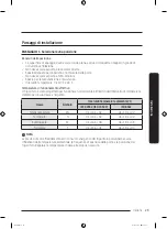 Preview for 79 page of Samsung RT38 K5535S9 User Manual