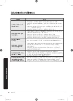 Preview for 152 page of Samsung RT38 K5535S9 User Manual