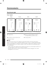 Preview for 100 page of Samsung RT38CG6624S9 User Manual