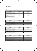 Preview for 126 page of Samsung RT38CG6624S9 User Manual