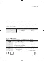 Preview for 132 page of Samsung RT38CG6624S9 User Manual