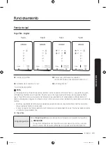 Preview for 167 page of Samsung RT38CG6624S9 User Manual