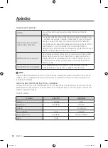 Preview for 190 page of Samsung RT38CG6624S9 User Manual