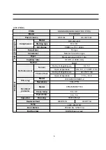 Preview for 7 page of Samsung RT40MA Service Manual