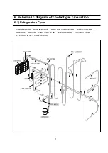 Preview for 12 page of Samsung RT40MA Service Manual