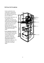 Preview for 13 page of Samsung RT40MA Service Manual