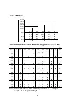 Preview for 22 page of Samsung RT40MA Service Manual