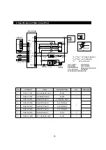 Preview for 36 page of Samsung RT40MA Service Manual