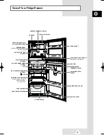 Предварительный просмотр 15 страницы Samsung RT40MBMS Instruction Manual