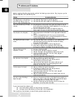 Preview for 14 page of Samsung RT40MBSW Instruction Manual