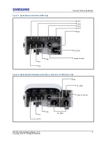 Предварительный просмотр 19 страницы Samsung RT4401-48A Installation Manual