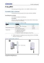 Предварительный просмотр 36 страницы Samsung RT4401-48A Installation Manual