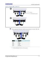 Предварительный просмотр 39 страницы Samsung RT4401-48A Installation Manual