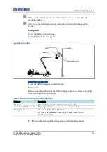 Предварительный просмотр 47 страницы Samsung RT4401-48A Installation Manual