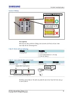 Предварительный просмотр 52 страницы Samsung RT4401-48A Installation Manual