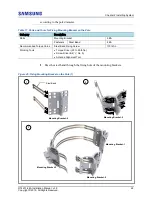 Предварительный просмотр 64 страницы Samsung RT4401-48A Installation Manual