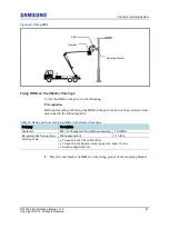 Предварительный просмотр 67 страницы Samsung RT4401-48A Installation Manual