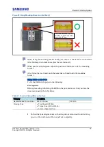 Предварительный просмотр 75 страницы Samsung RT4401-48A Installation Manual