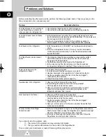 Предварительный просмотр 14 страницы Samsung RT44MCSM Instruction Manual