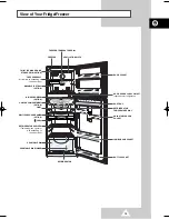 Предварительный просмотр 15 страницы Samsung RT44MCSM Instruction Manual