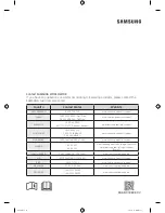 Preview for 48 page of Samsung RT53K Series User Manual