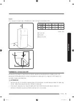 Preview for 73 page of Samsung RT58K7510S9 User Manual