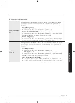 Preview for 133 page of Samsung RT58K7510S9 User Manual