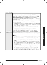 Preview for 87 page of Samsung RT62K7115BS User Manual