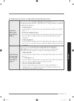 Preview for 193 page of Samsung RT62K7115BS User Manual