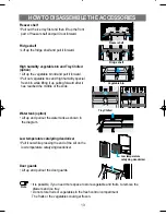 Preview for 12 page of Samsung RT62WAMS Owner'S Manual