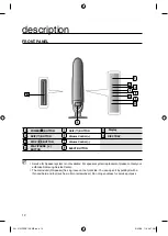 Предварительный просмотр 10 страницы Samsung RTS-E10T User Manual