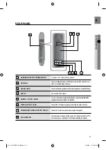 Предварительный просмотр 11 страницы Samsung RTS-E10T User Manual