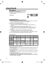 Предварительный просмотр 34 страницы Samsung RTS-E10T User Manual