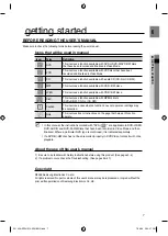 Preview for 7 page of Samsung RTS-HE10 User Manual