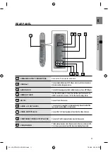 Preview for 11 page of Samsung RTS-HE10 User Manual