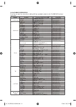 Preview for 51 page of Samsung RTS-HE10 User Manual